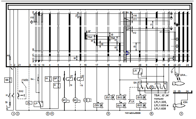 Основные преимущества Siemens LFL1.322