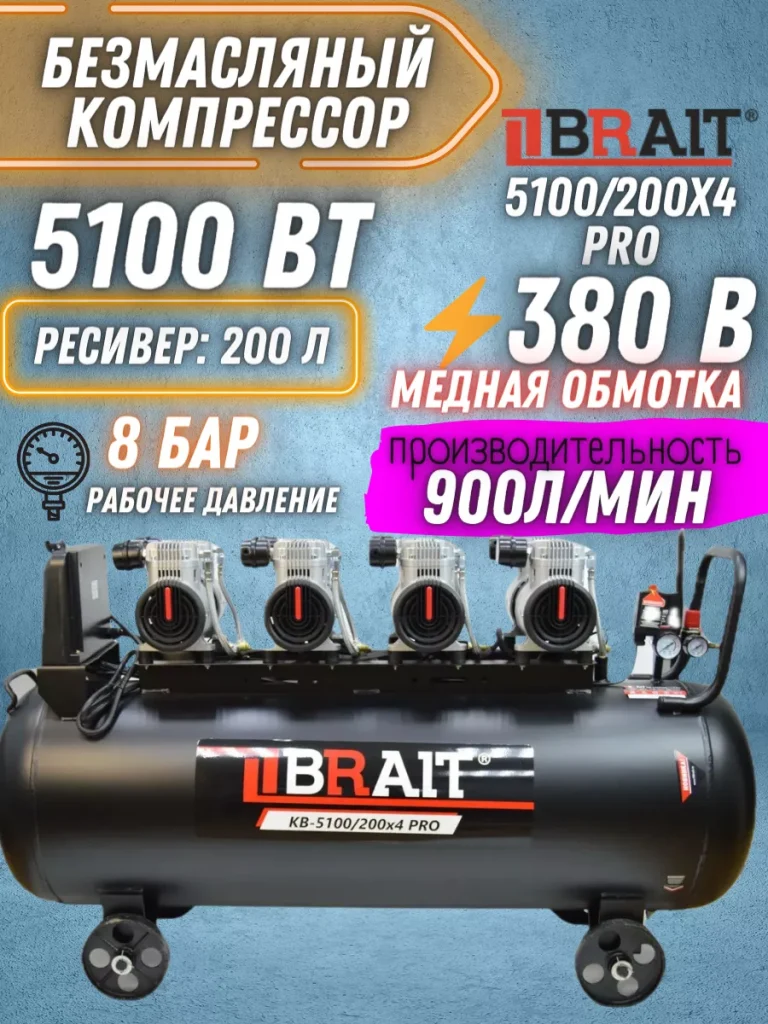 htmlОбзор воздушного компрессора Denzel BCW3000-T/100