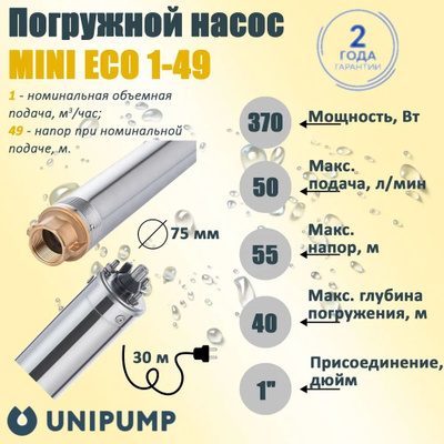Основные характеристики и особенности работы насоса UNIPUMP MINI ECO 3-62
