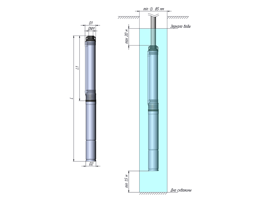 pogruzhnoj-nasos-unipump-mini-eco-3-62